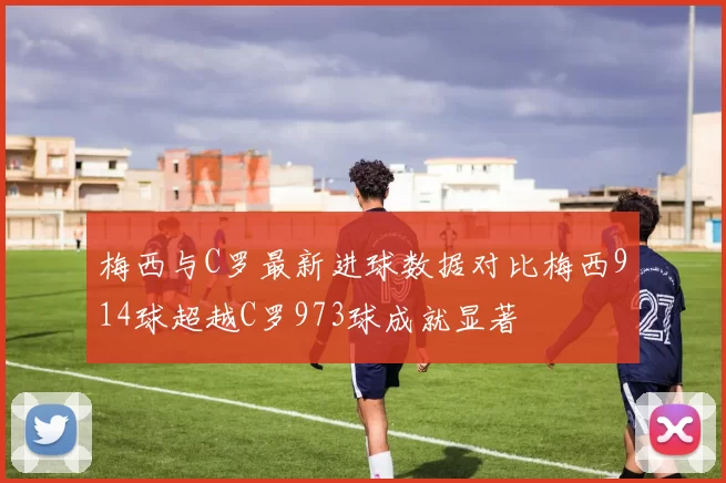梅西与C罗最新进球数据对比梅西914球超越C罗973球成就显著